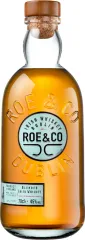 ROE & CO 0,7 45%