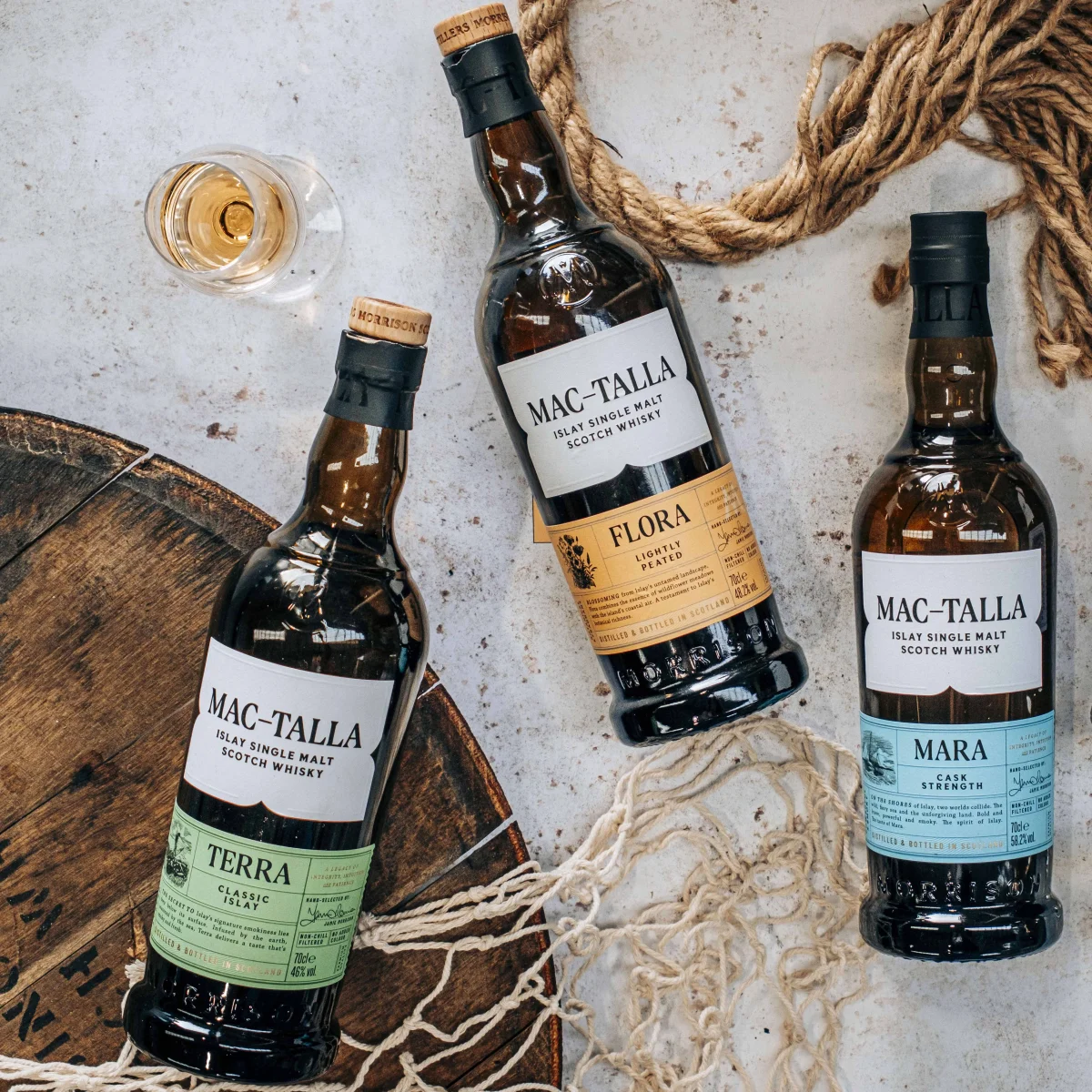 ABC whisky szkockiej 